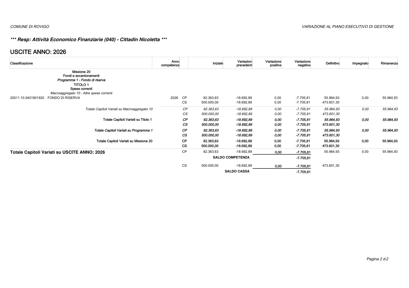 Pagina 2 del documento