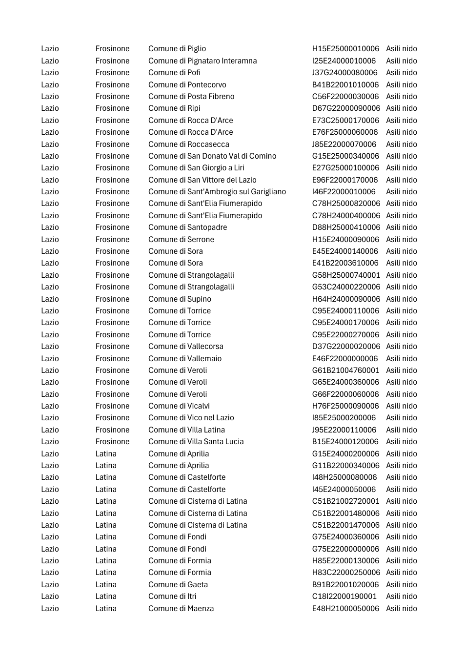 Pagina 10 del documento