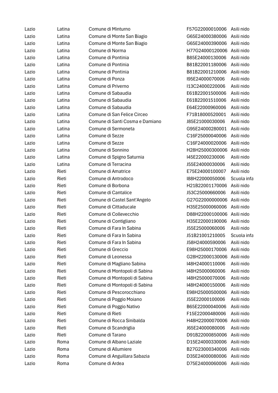 Pagina 11 del documento