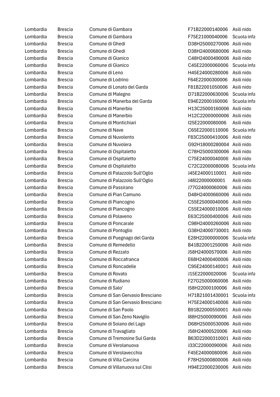 Pagina 18 del documento
