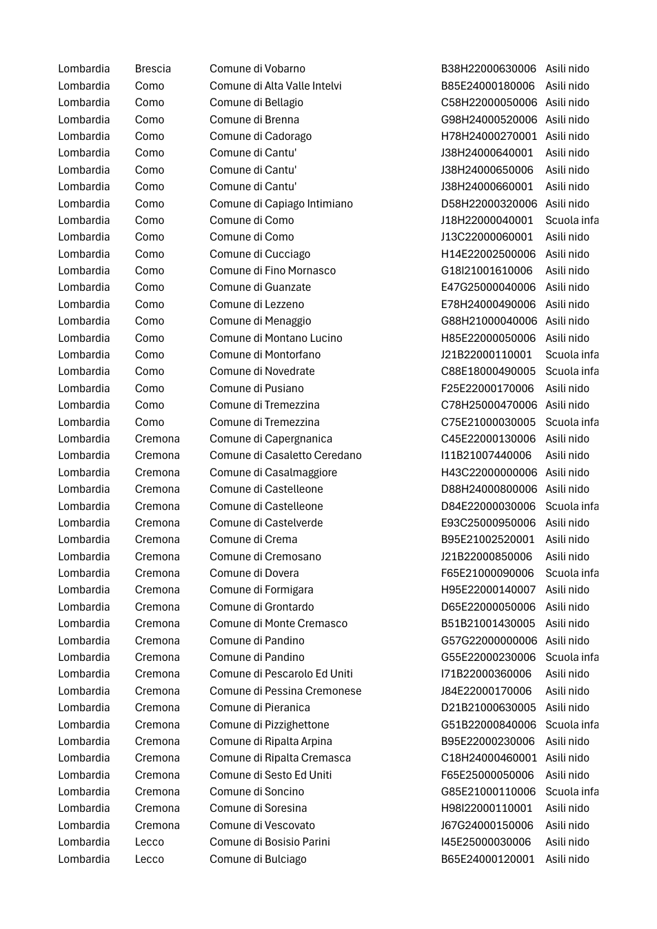 Pagina 19 del documento