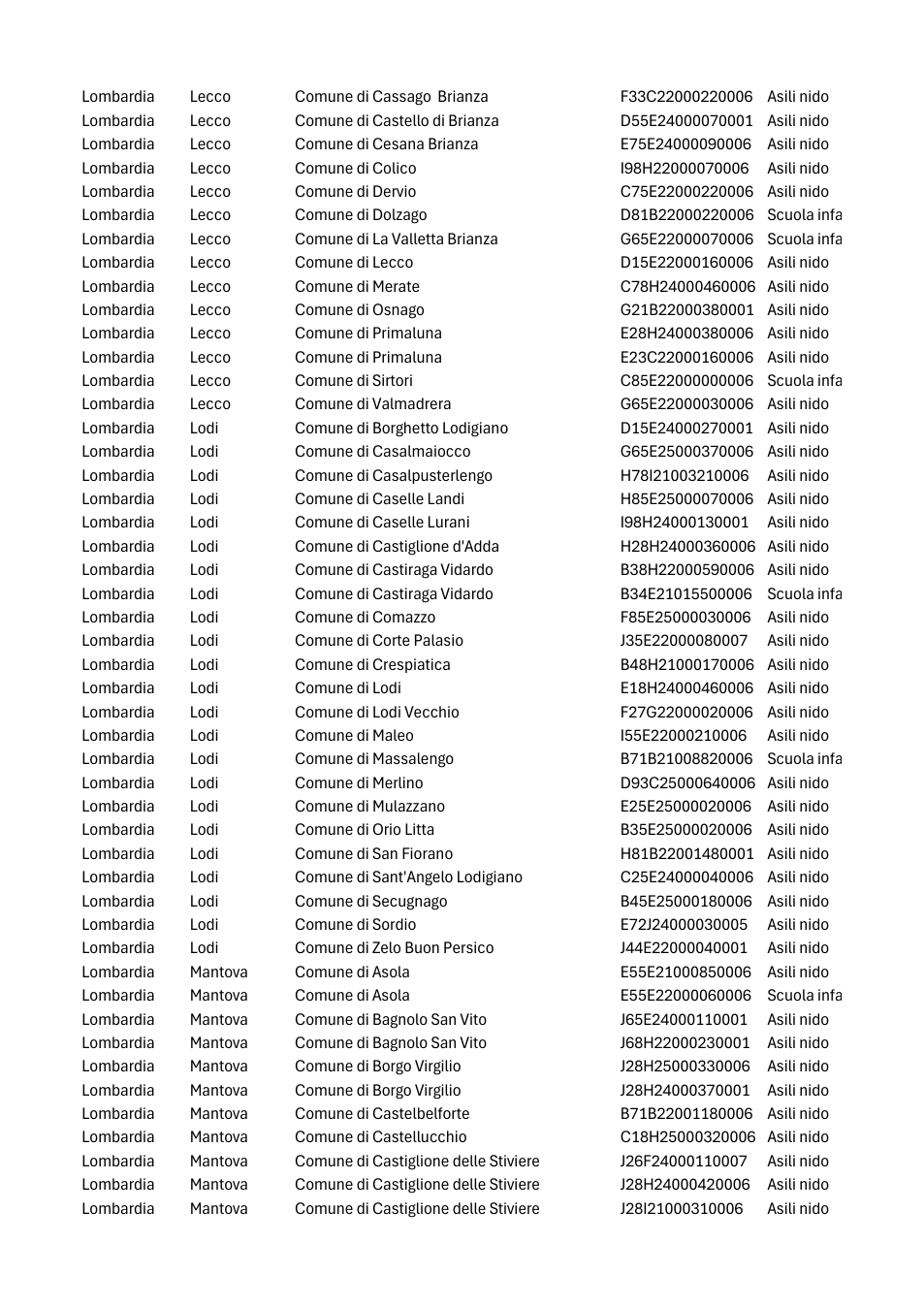 Pagina 20 del documento