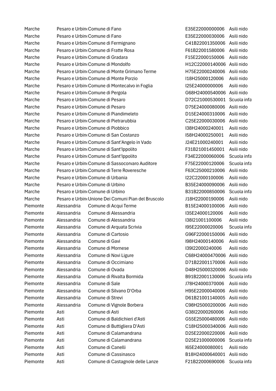 Pagina 26 del documento