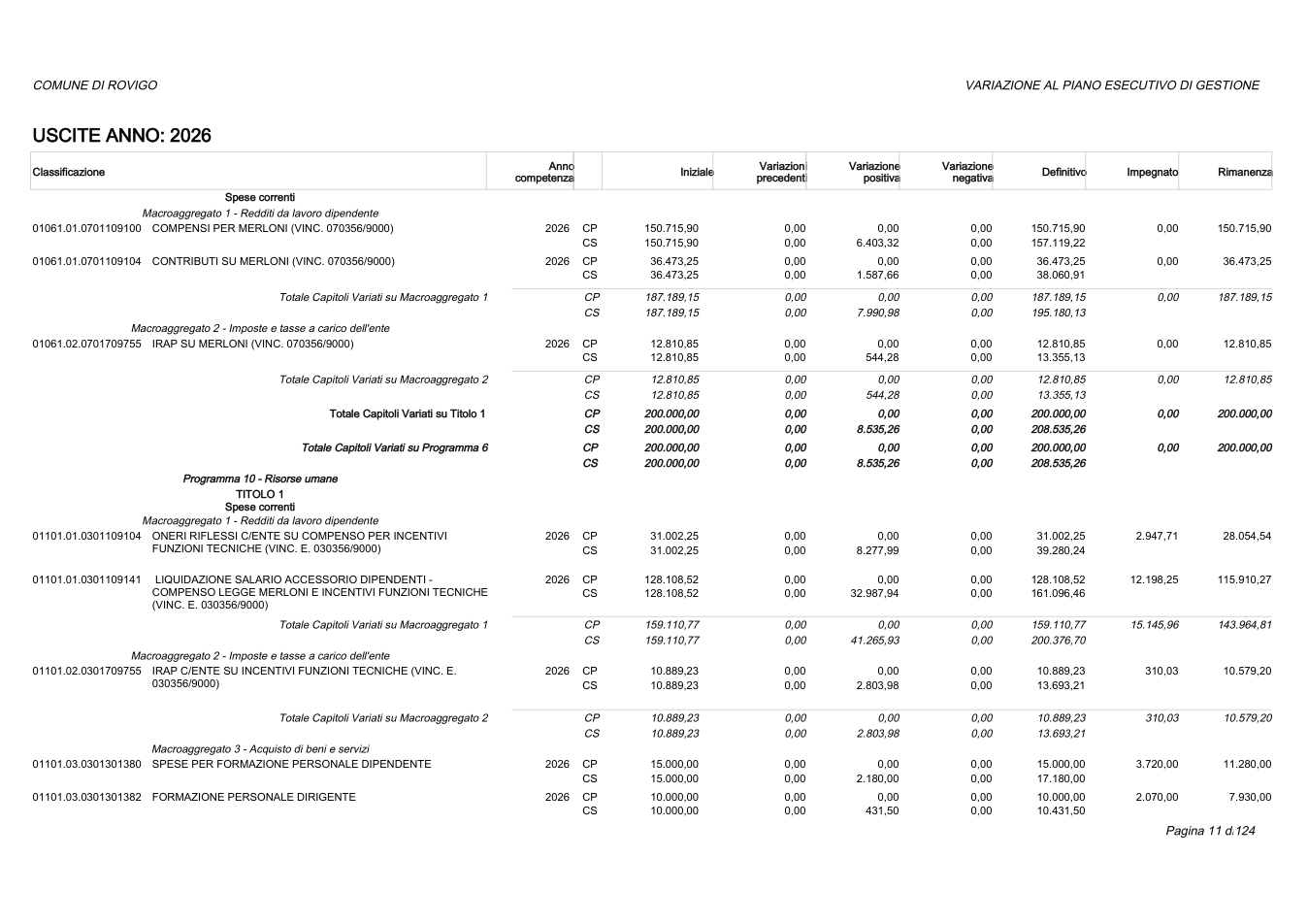 Pagina 11 del documento