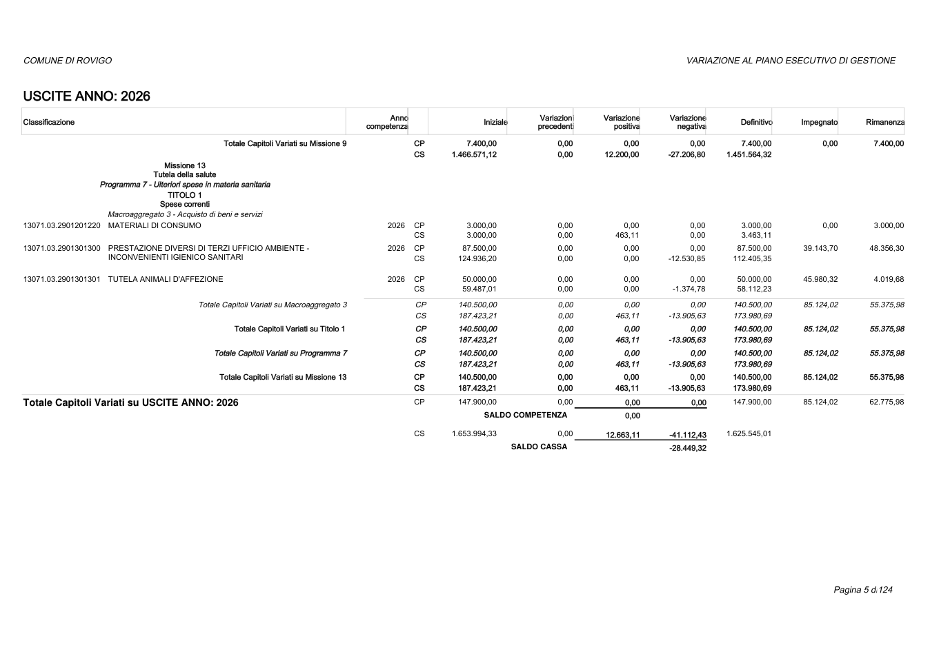 Pagina 5 del documento