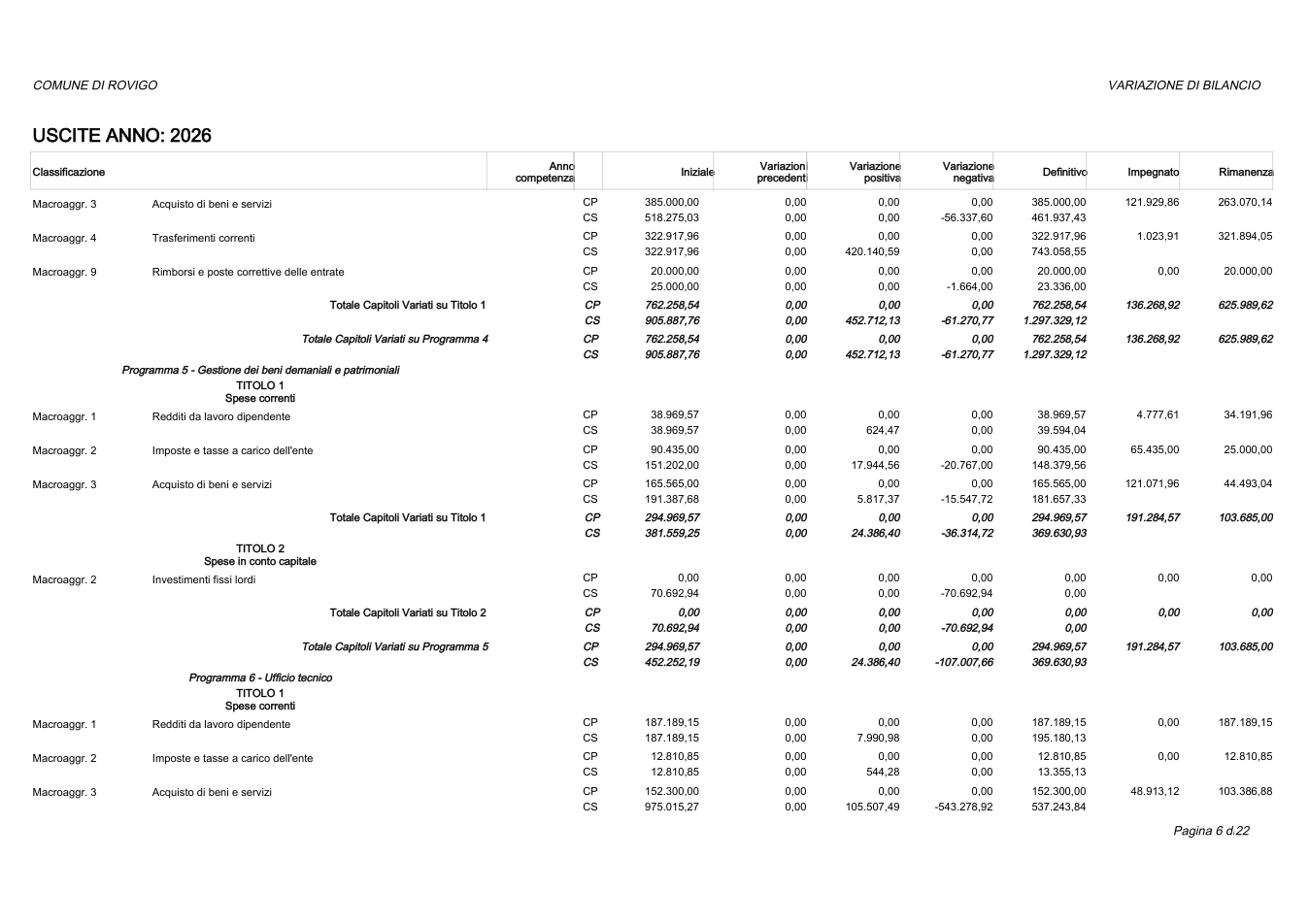 Pagina 6 del documento