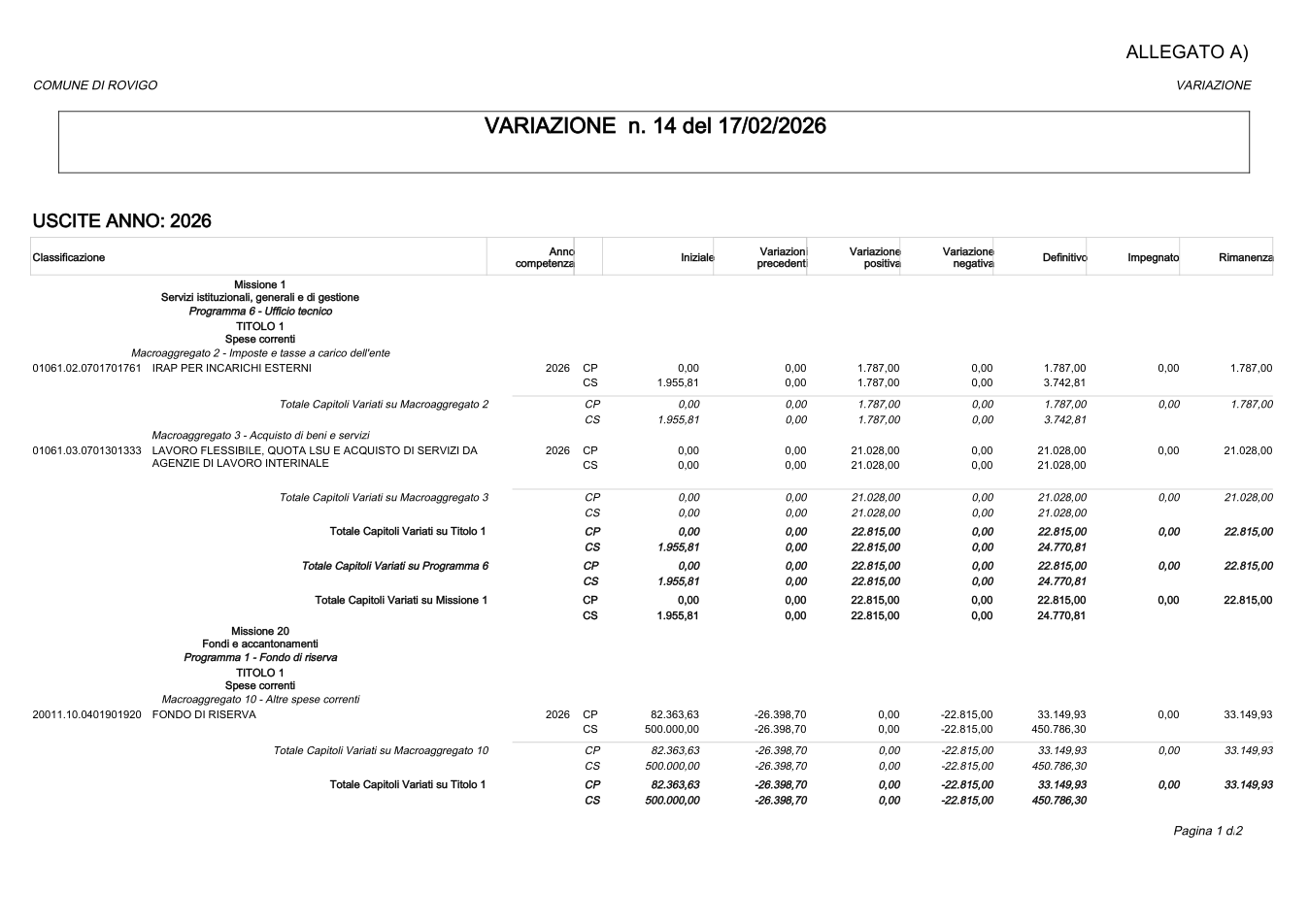 Pagina 1 del documento