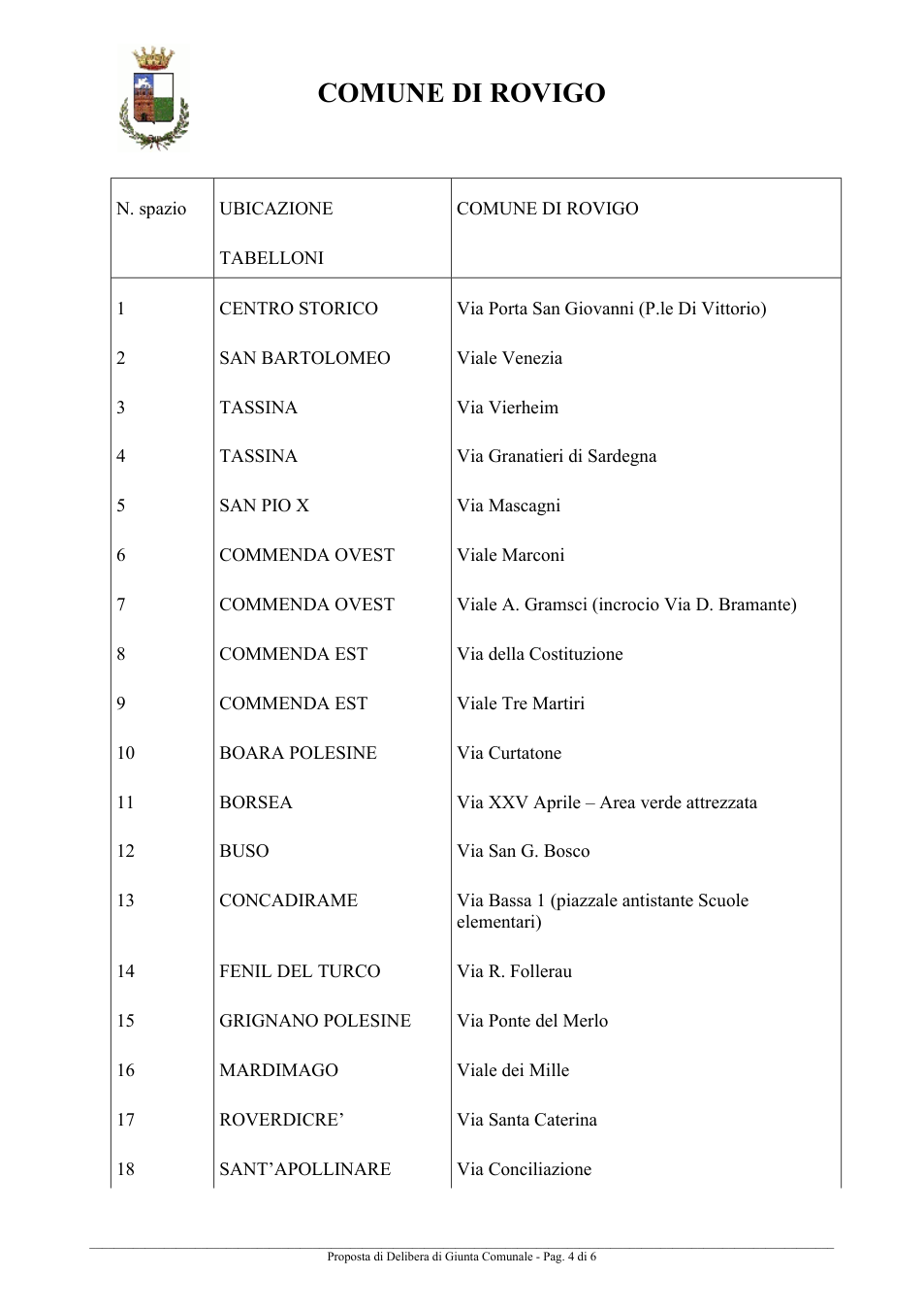 Pagina 4 del documento