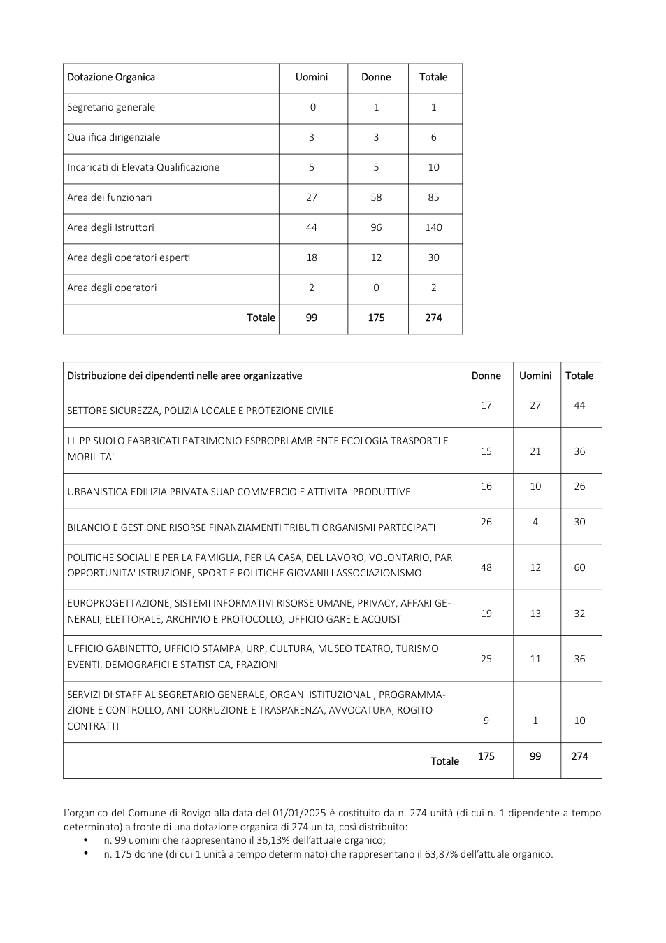 Pagina 3 del documento