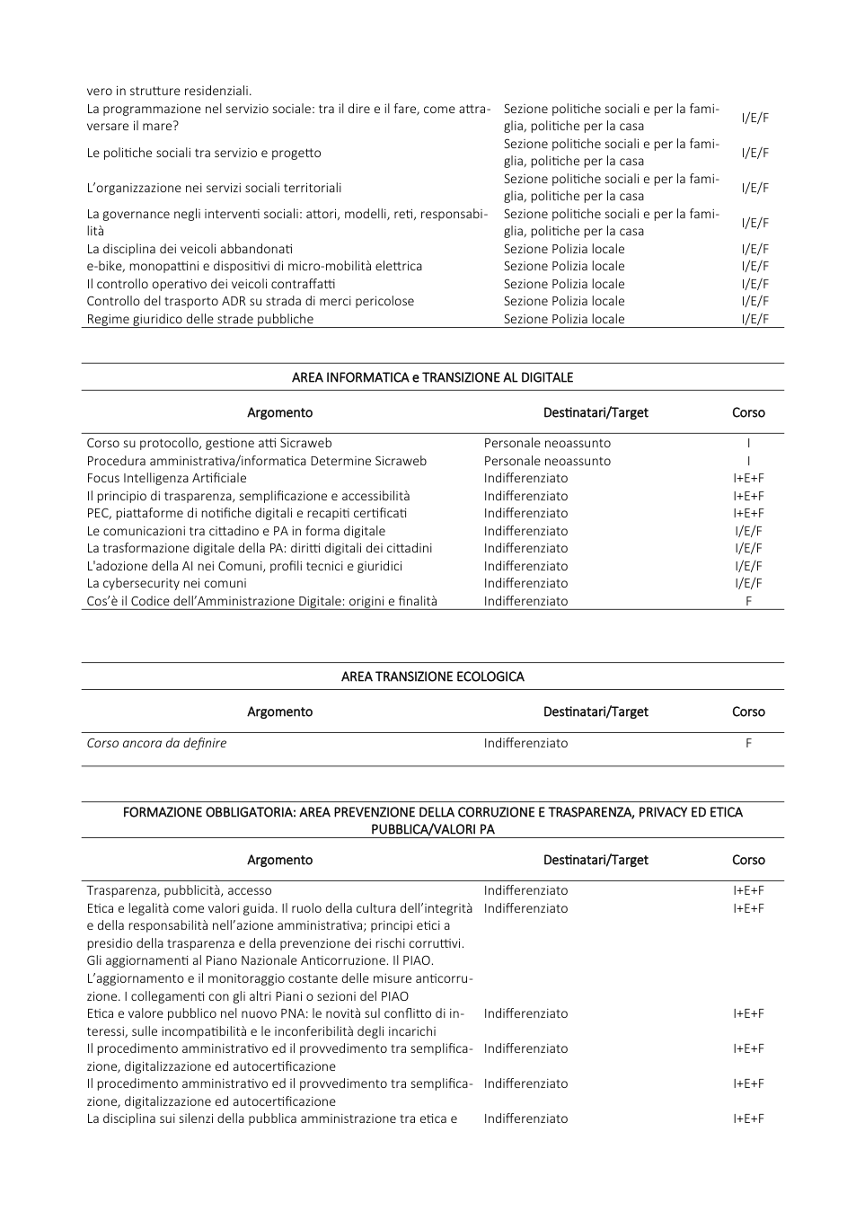 Pagina 8 del documento