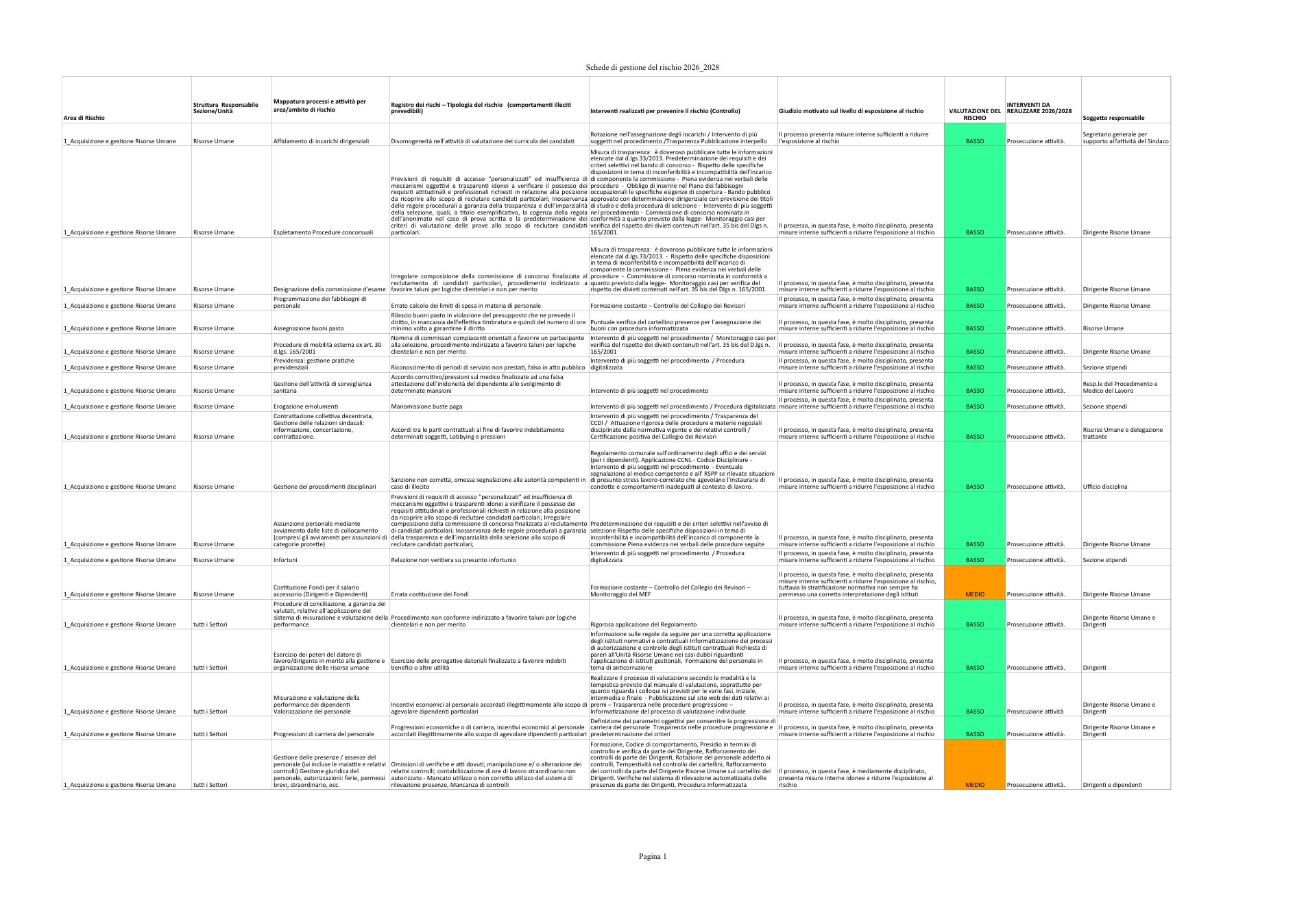 Pagina 1 del documento
