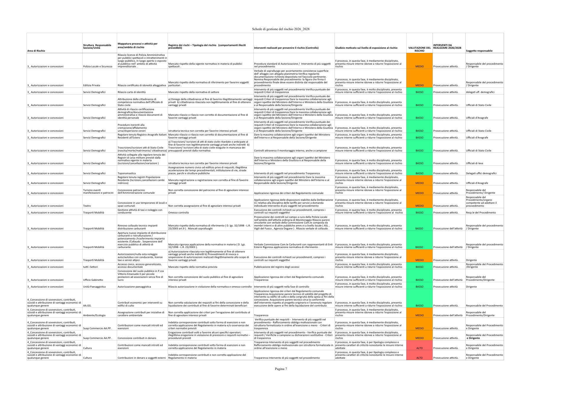 Pagina 7 del documento