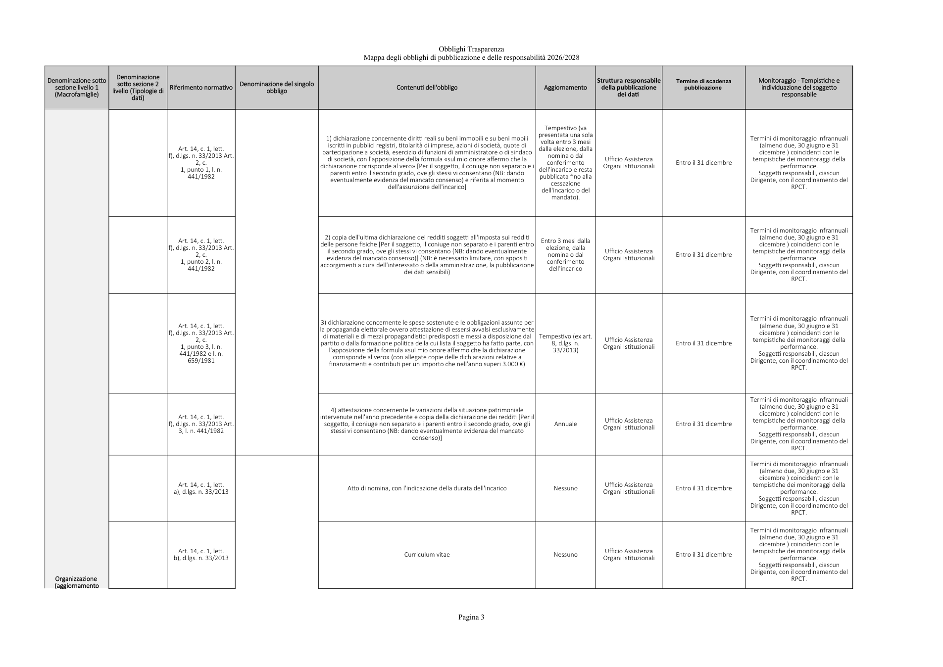 Pagina 3 del documento
