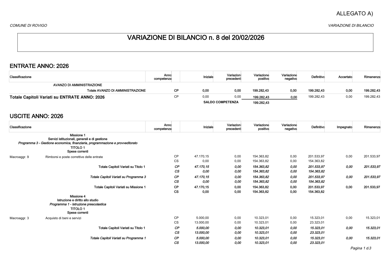 Pagina 1 del documento