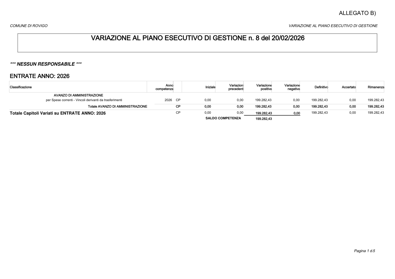 Pagina 1 del documento