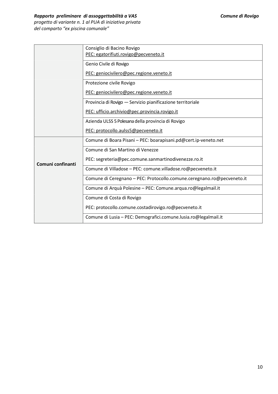 Pagina 11 del documento