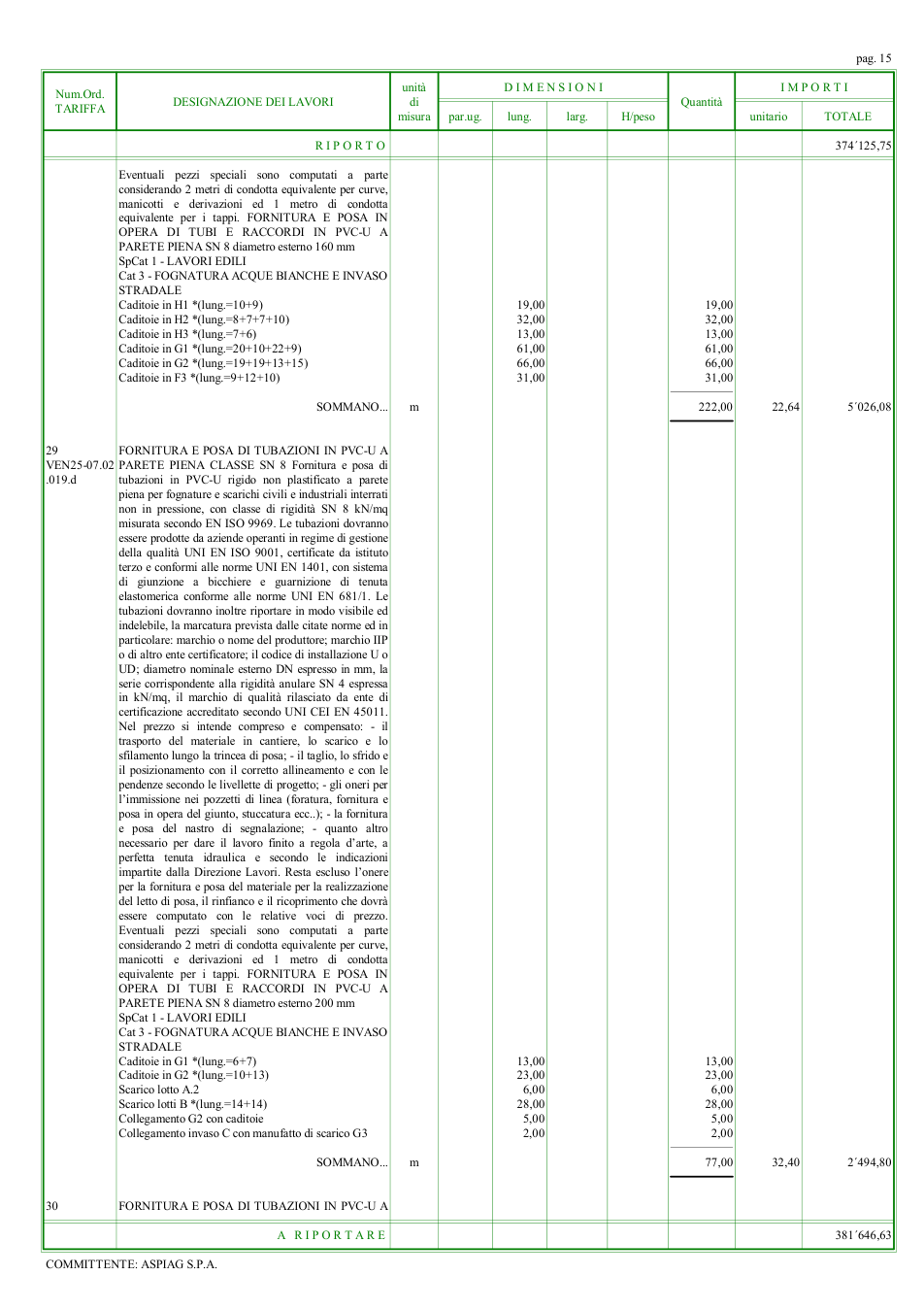 Pagina 17 del documento