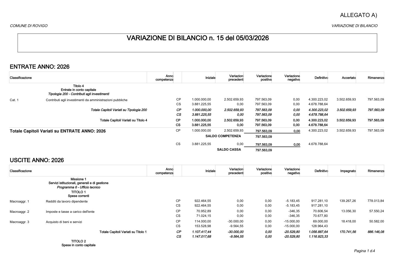 Pagina 1 del documento