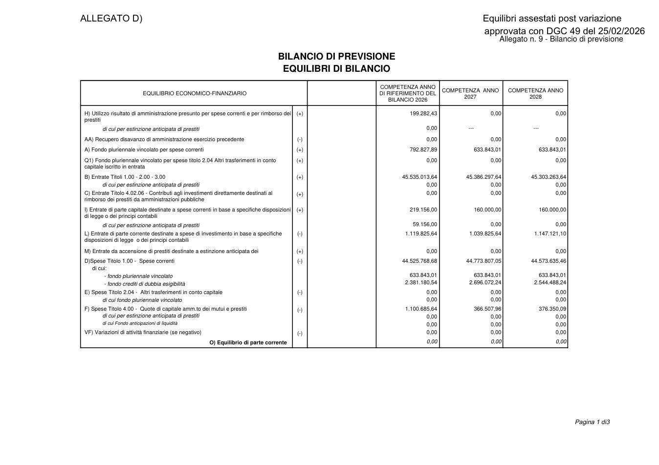 Pagina 1 del documento