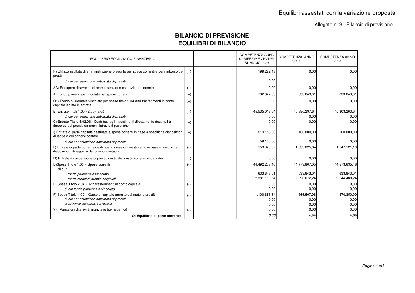 Pagina 4 del documento