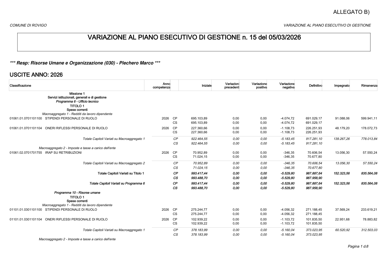Pagina 1 del documento