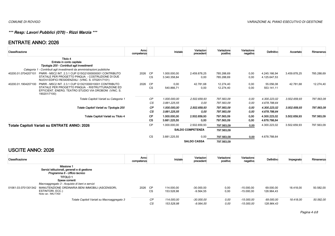 Pagina 4 del documento