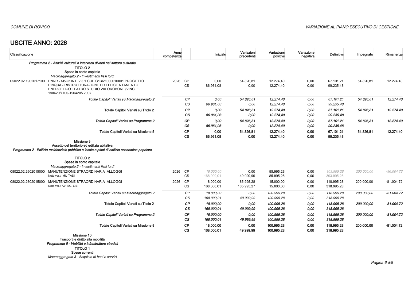 Pagina 6 del documento