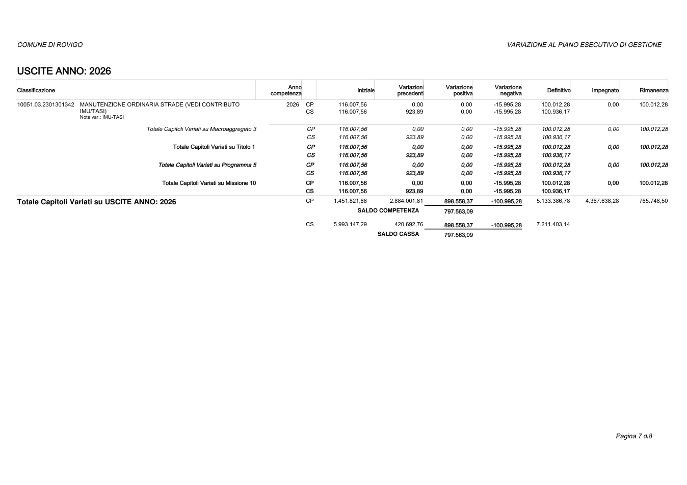 Pagina 7 del documento