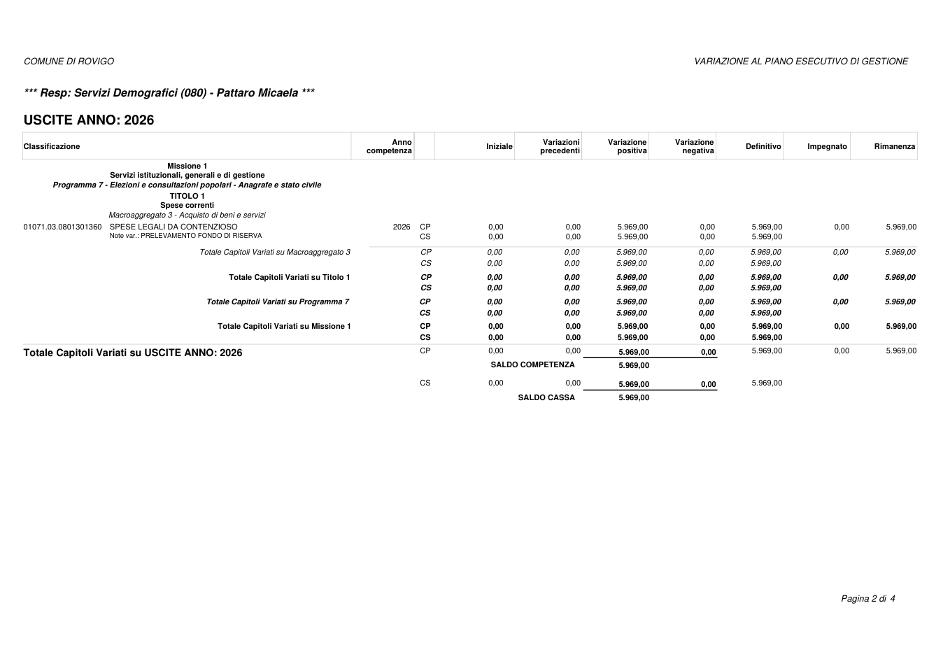 Pagina 2 del documento