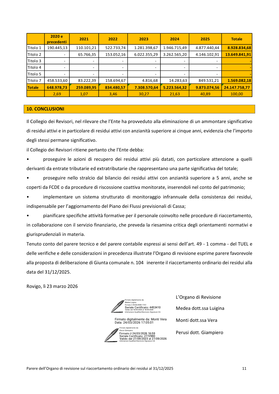 Pagina 11 del documento