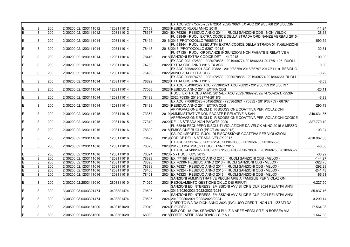 Pagina 9 del documento