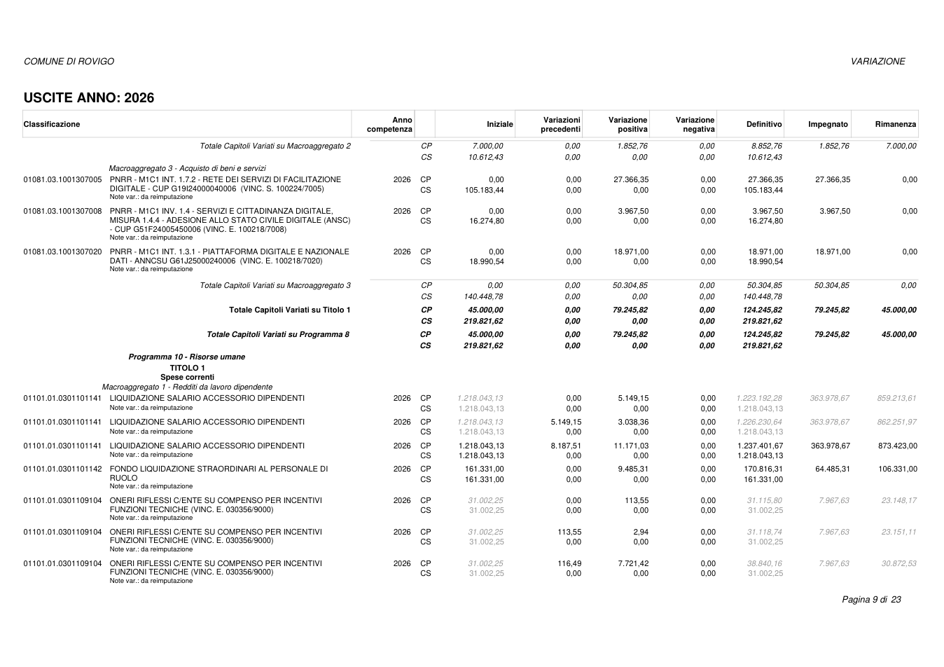 Pagina 9 del documento