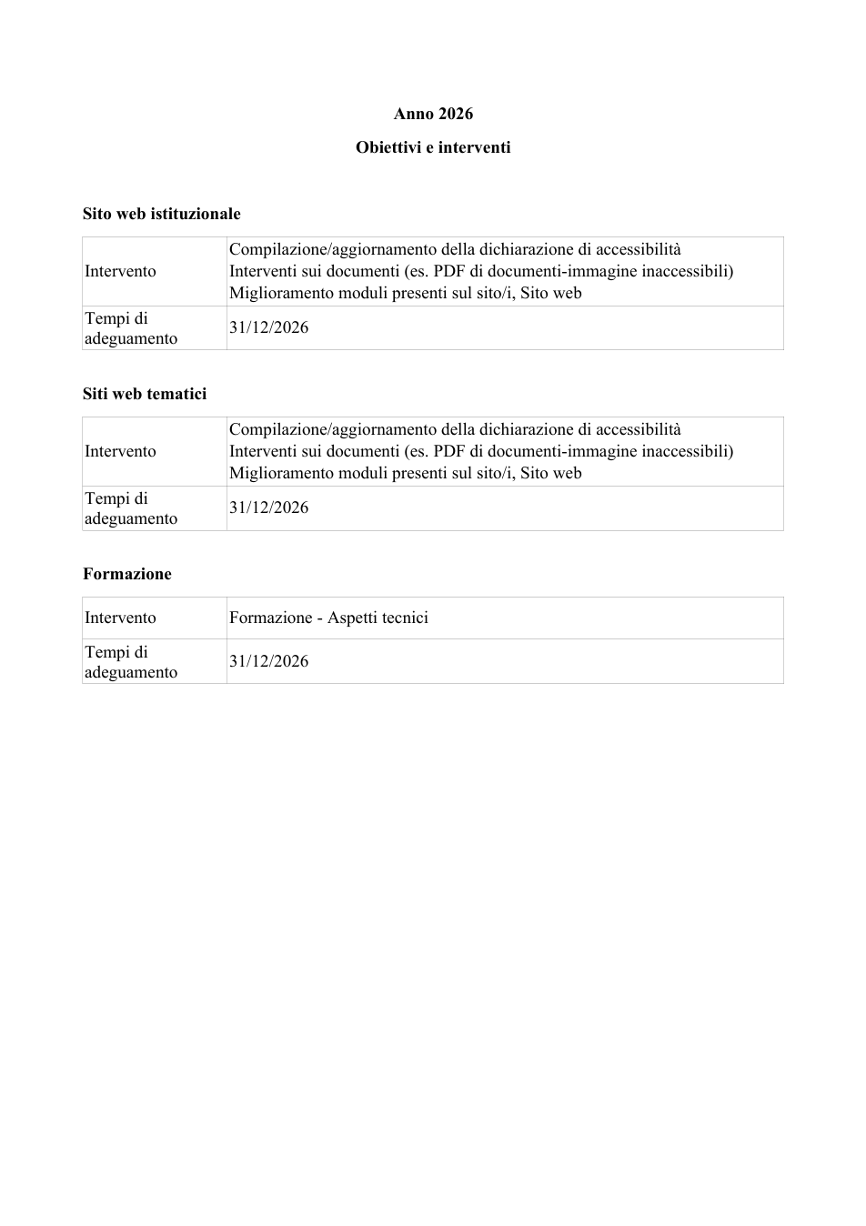 Pagina 1 del documento