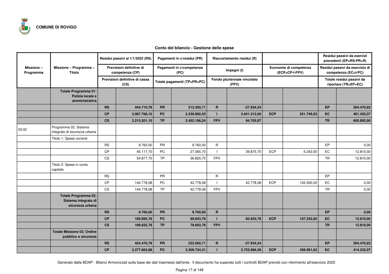 Pagina 18 del documento