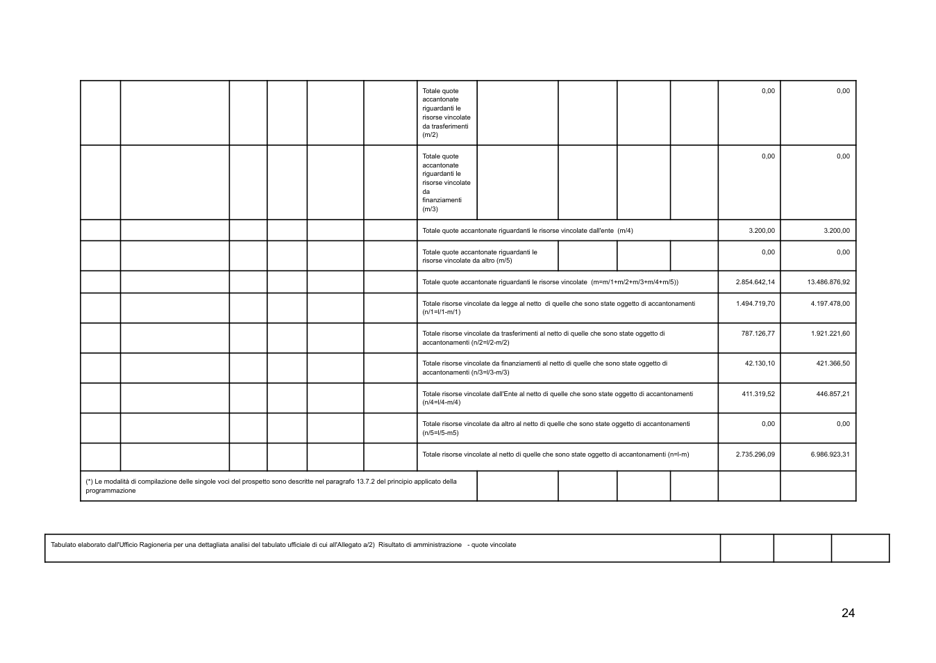 Pagina 24 del documento