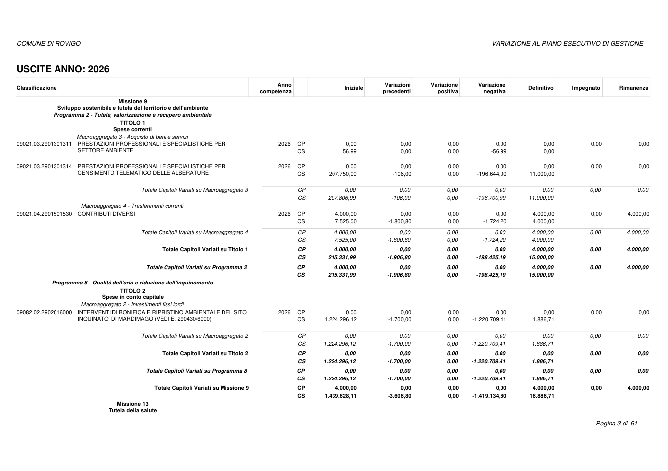 Pagina 3 del documento