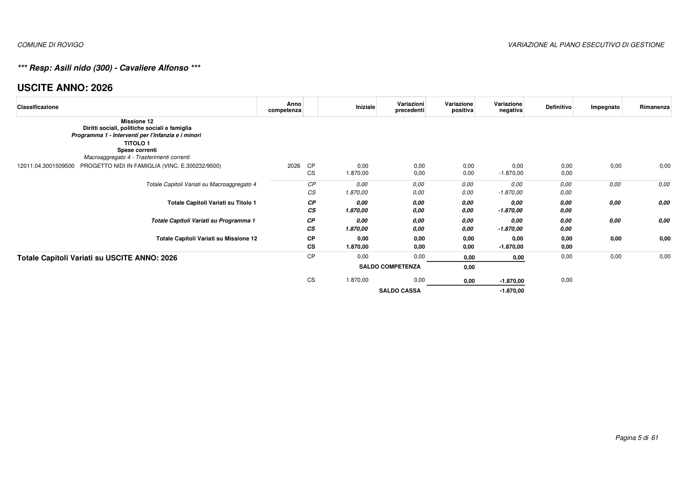 Pagina 5 del documento