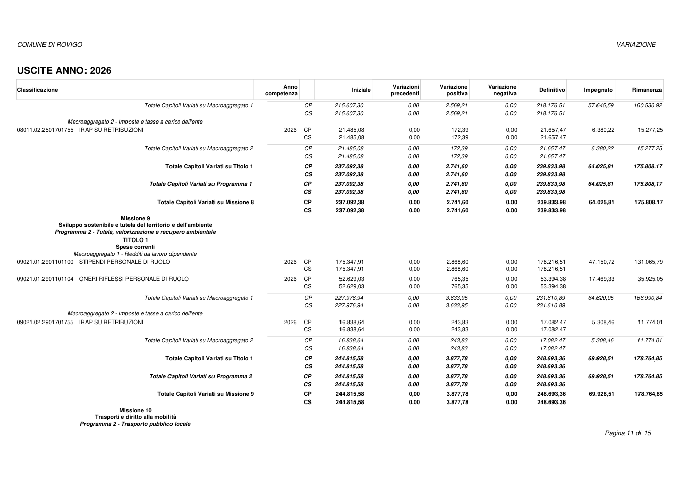 Pagina 11 del documento