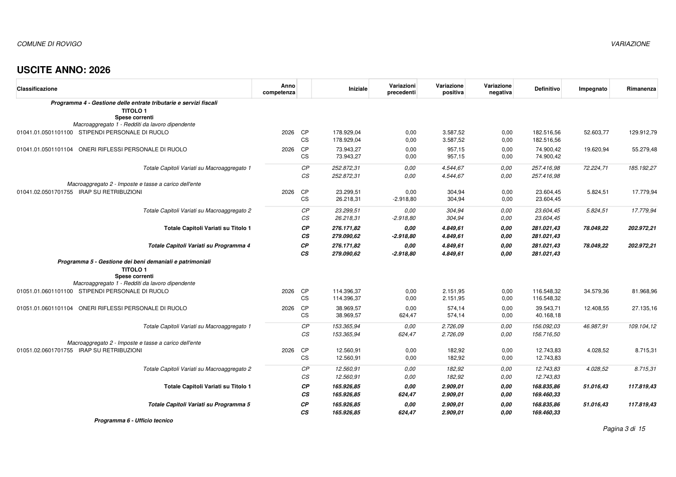 Pagina 3 del documento