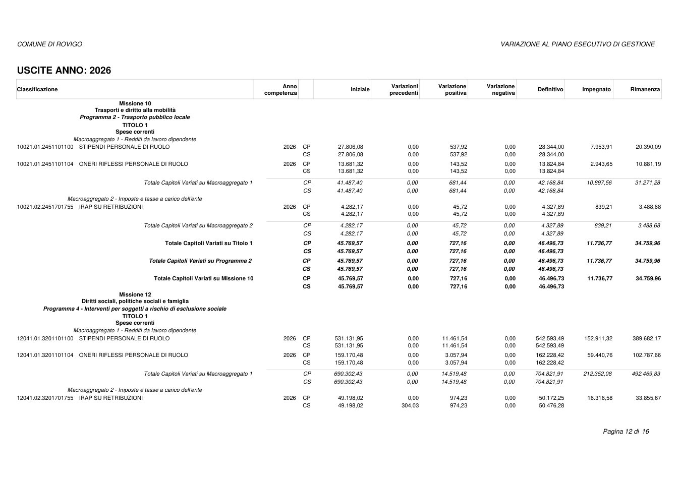 Pagina 12 del documento