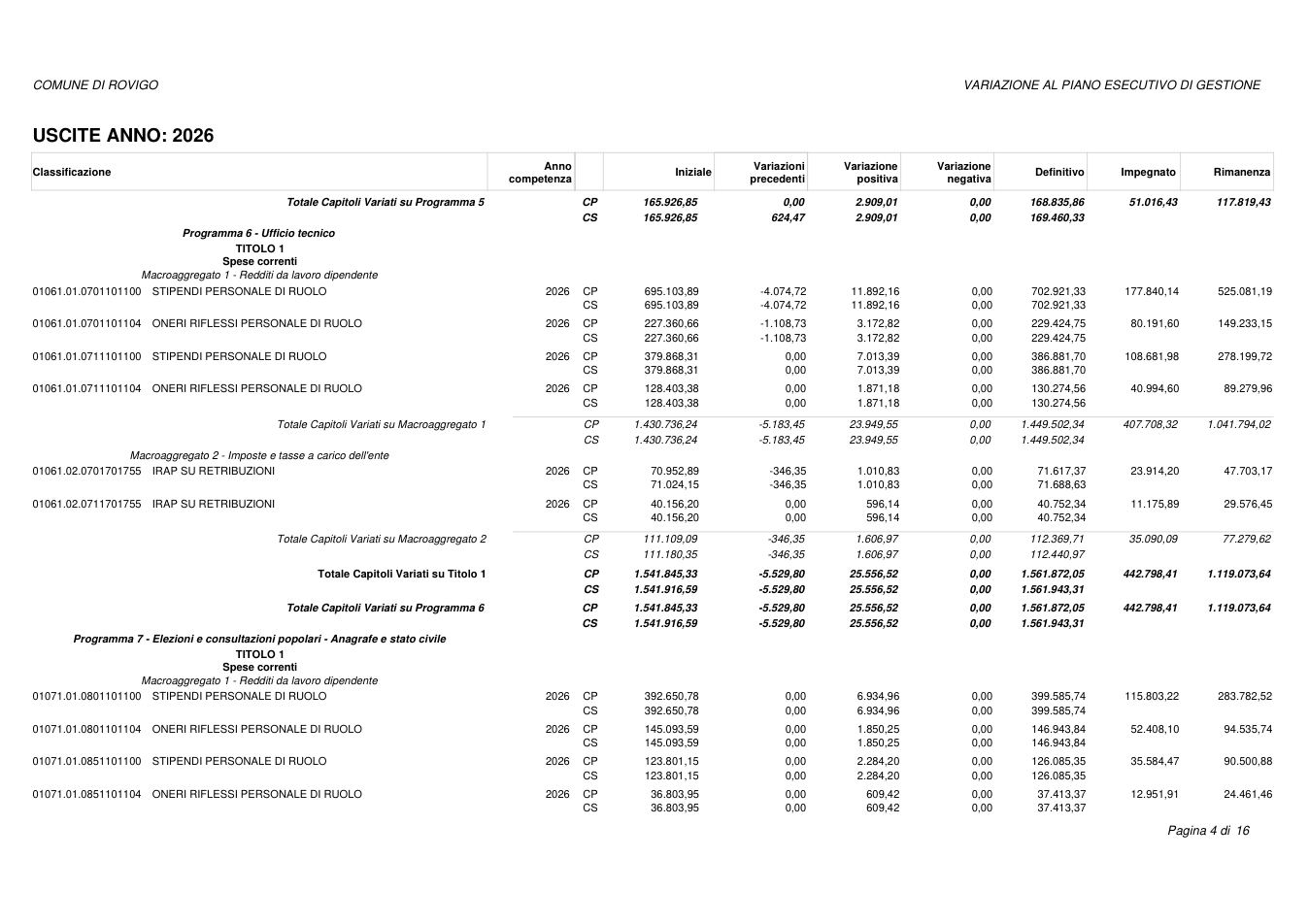 Pagina 4 del documento