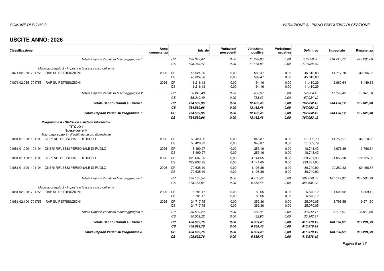 Pagina 5 del documento