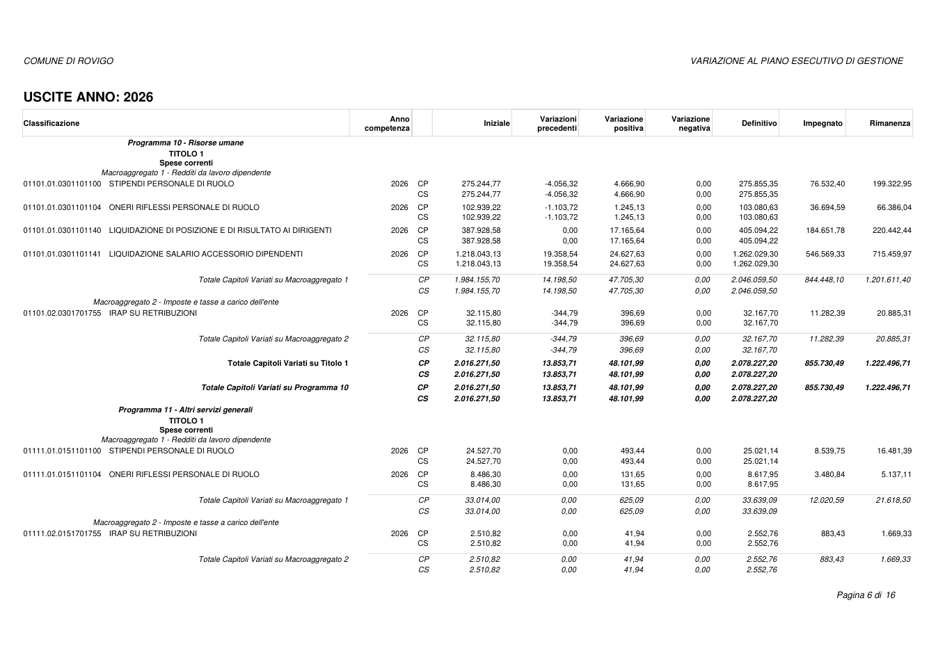 Pagina 6 del documento