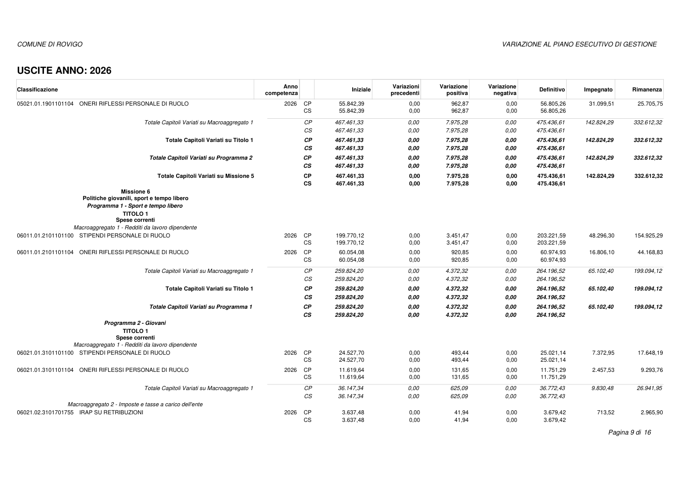 Pagina 9 del documento