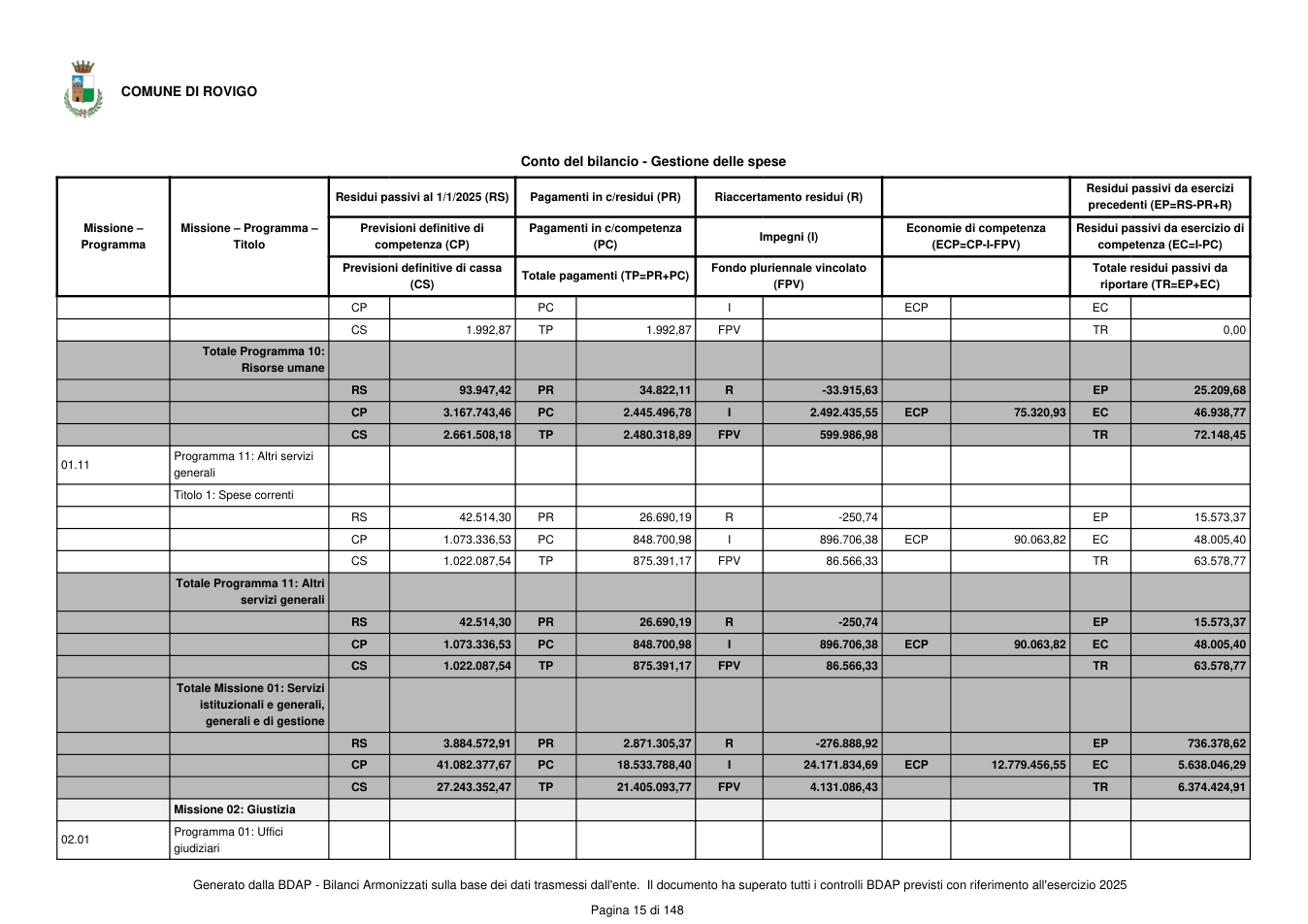 Pagina 16 del documento