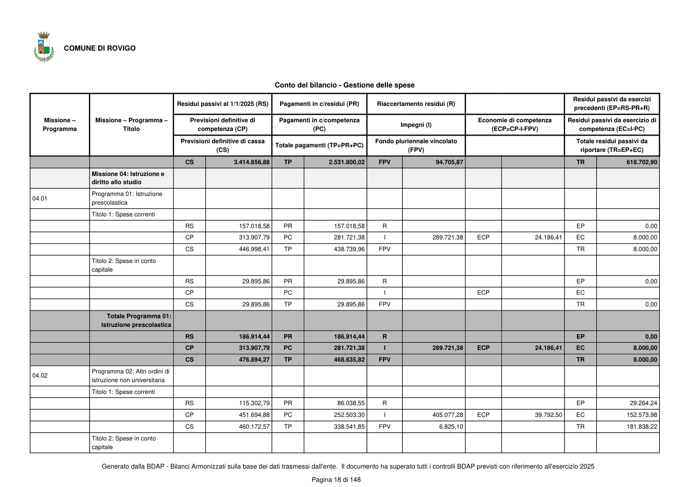 Pagina 19 del documento