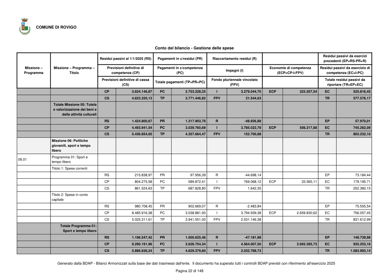 Pagina 23 del documento