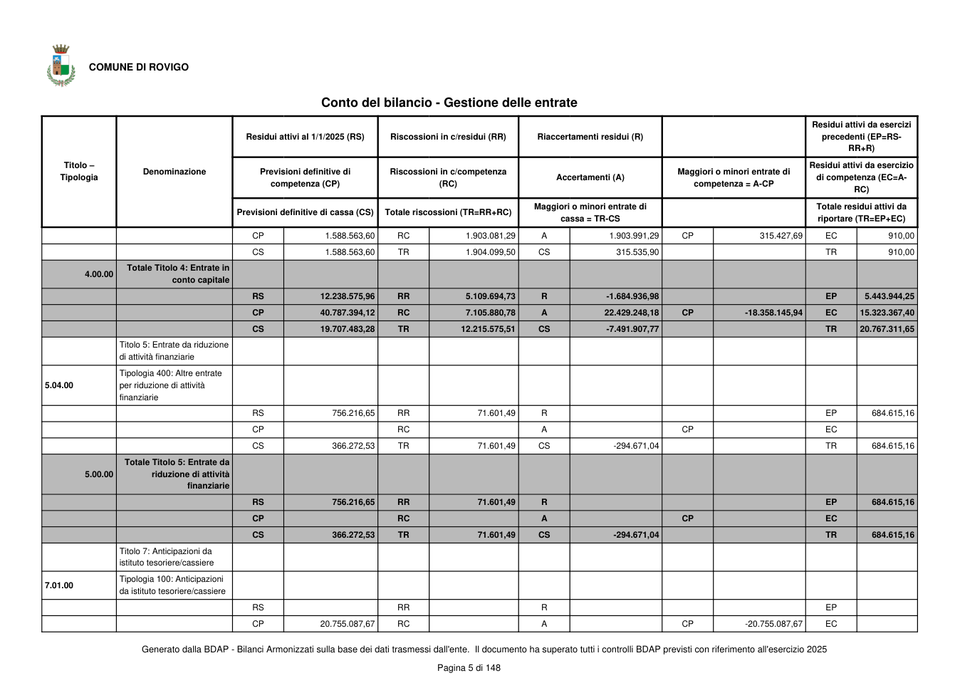 Pagina 6 del documento