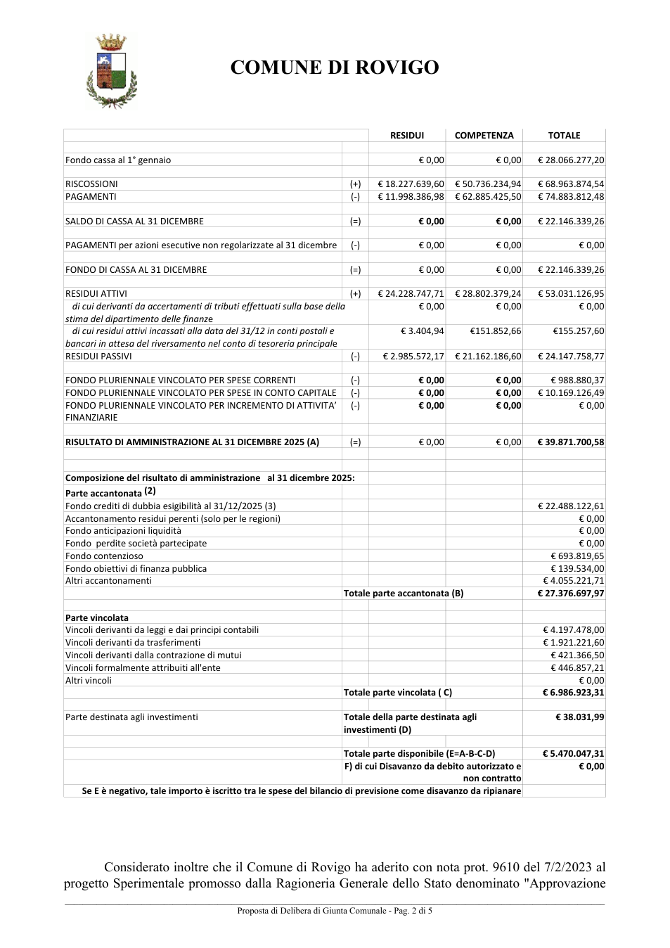 Pagina 2 del documento