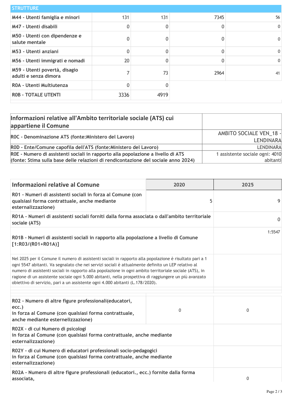 Pagina 3 del documento